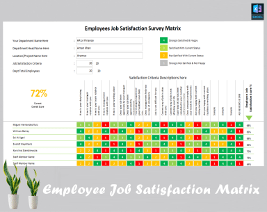 Employee Job Satisfaction Matrix