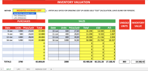 Inventory valuation calculator (LIFO, FIFO, Average Cost)