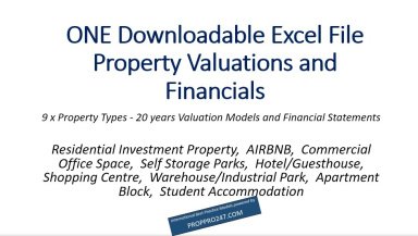 Big Bundle Real Estate Valuation and Financial Models - 20 years for All types Real Estate