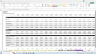 Home Services Business Financial Model