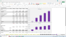 Home Services Business Financial Model