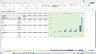 Home Services Business Financial Model