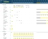 Industrial Warehouse Business 10-Year 3 Statement Financial Projection Model