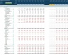 Industrial Warehouse Business 10-Year 3 Statement Financial Projection Model