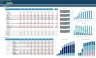 Industrial Warehouse Business 10-Year 3 Statement Financial Projection Model