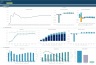 Industrial Warehouse Business 10-Year 3 Statement Financial Projection Model