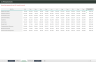 HR Expense Control Excel Template and Dashboard