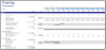 Pro Financial Forecast - Dynamic and Advanced Financial Projections