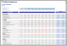 Pro Financial Forecast - Dynamic and Advanced Financial Projections