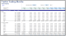 Pro Financial Forecast - Dynamic and Advanced Financial Projections