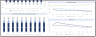 Pro Financial Forecast - Dynamic and Advanced Financial Projections