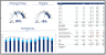 Pro Financial Forecast - Dynamic and Advanced Financial Projections