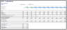 Pro Financial Forecast - Dynamic and Advanced Financial Projections