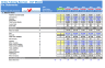 Online Tutoring Services Financial Model (10+ Yrs DCF and Valuation)
