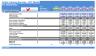 Online Tutoring Services Financial Model (10+ Yrs DCF and Valuation)