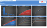Online Tutoring Services Financial Model (10+ Yrs DCF and Valuation)