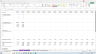 Loan Portfolio Analysis Template