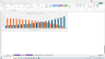 Loan Portfolio Analysis Template