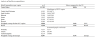 APV and multiple valuation of Global Blood Therapeutics