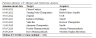 APV and multiple valuation of Global Blood Therapeutics