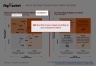 Bain's Business Transformation Matrix Template