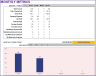 Manufacturing – Inventory and Sales Manager – Excel Template