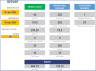 Manufacturing – Inventory and Sales Manager – Excel Template