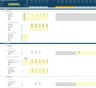 Ship Management Business 5-Year 3 Statement Financial Projection Model