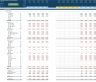 Ship Management Business 5-Year 3 Statement Financial Projection Model