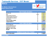 Telehealth Services Company Financial Model (10+ Yrs. DCF and Valuation)