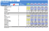 Telehealth Services Company Financial Model (10+ Yrs. DCF and Valuation)