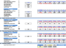 Telehealth Services Company Financial Model (10+ Yrs. DCF and Valuation)