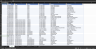 Accounting Database with General Ledger