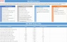 SWOT Analysis Template with Dashboard