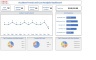 Accident Trends and Cost Analysis Dashboard