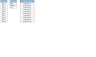 Accident Trends and Cost Analysis Dashboard