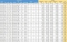 Accident Trends and Cost Analysis Dashboard