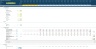 Property Letting Startup/Existing Business Financial Projection 3 Statement Excel Model