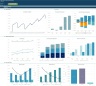 Property Letting Startup/Existing Business Financial Projection 3 Statement Excel Model