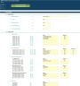Property Letting Startup/Existing Business Financial Projection 3 Statement Excel Model