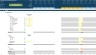 Property Letting Startup/Existing Business Financial Projection 3 Statement Excel Model