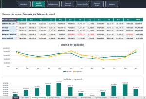 Petty Cash Book Management Template