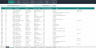 Petty Cash Book Management Template