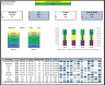 Dynamic Sales / Revenue Dashboard