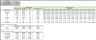Dynamic Sales / Revenue Dashboard
