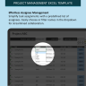 Hourly Planner Gantt Chart Excel Template, Project Management Excel Spreadsheet Template, Daily Schedule By Hour