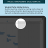 Hourly Planner Gantt Chart Excel Template, Project Management Excel Spreadsheet Template, Daily Schedule By Hour
