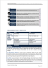 Construction Tender and Proposal Example and Model Answer