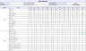 HSE KPI Dashboard 2022