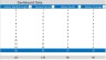 HSE KPI Dashboard V3.0